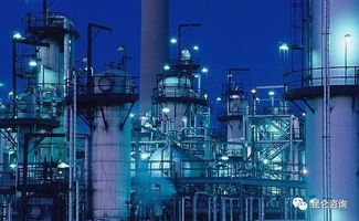 用数据说话 中国石油化工行业高质量发展纵横谈